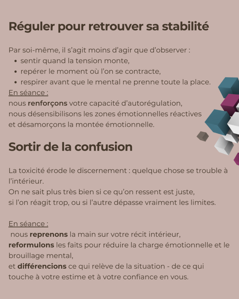 Sortir de la confusion